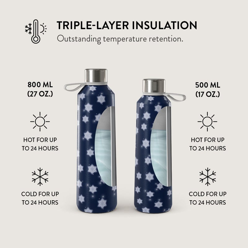 Burga Water Bottle. Keep Your Drinks At The Perfect Temperature And Your Style Impeccable, Whether At The Gym, Office, Or Outdoors (Frosty Pines) (500 Ml) - Image 5